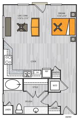 Floorplan S3 layout