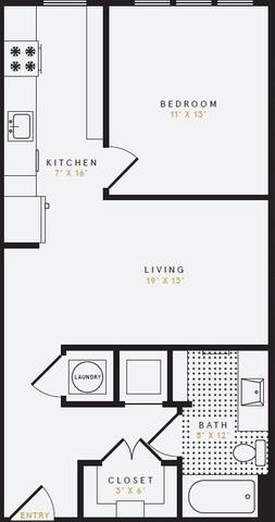 Floorplan E2PH layout