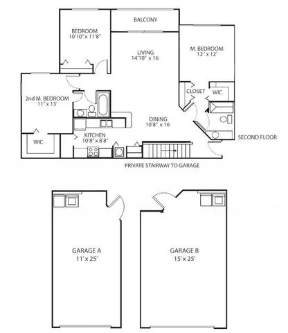 Floorplan C3 layout