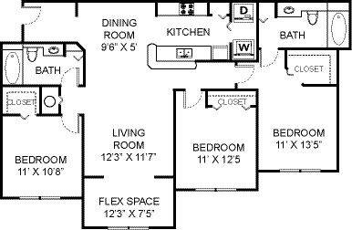 Floorplan C3 layout