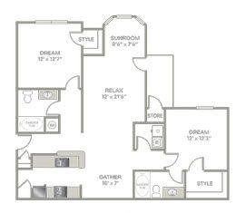 Floorplan Iris layout