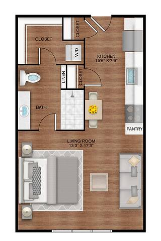 Floorplan S4 layout