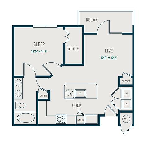 Floorplan A2D layout