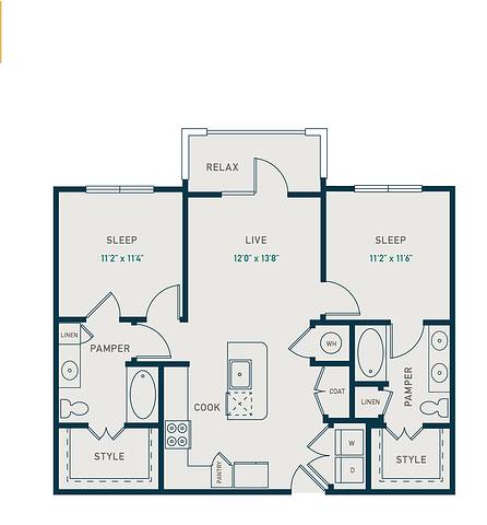 Floorplan B2D layout
