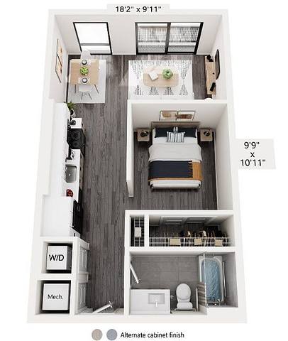 Floorplan S3 layout