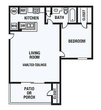 Floorplan Capri layout